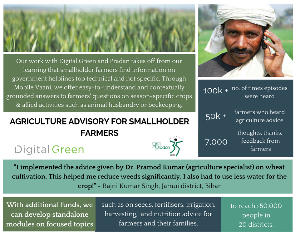 Agriculture advisory for smallholder farmers
