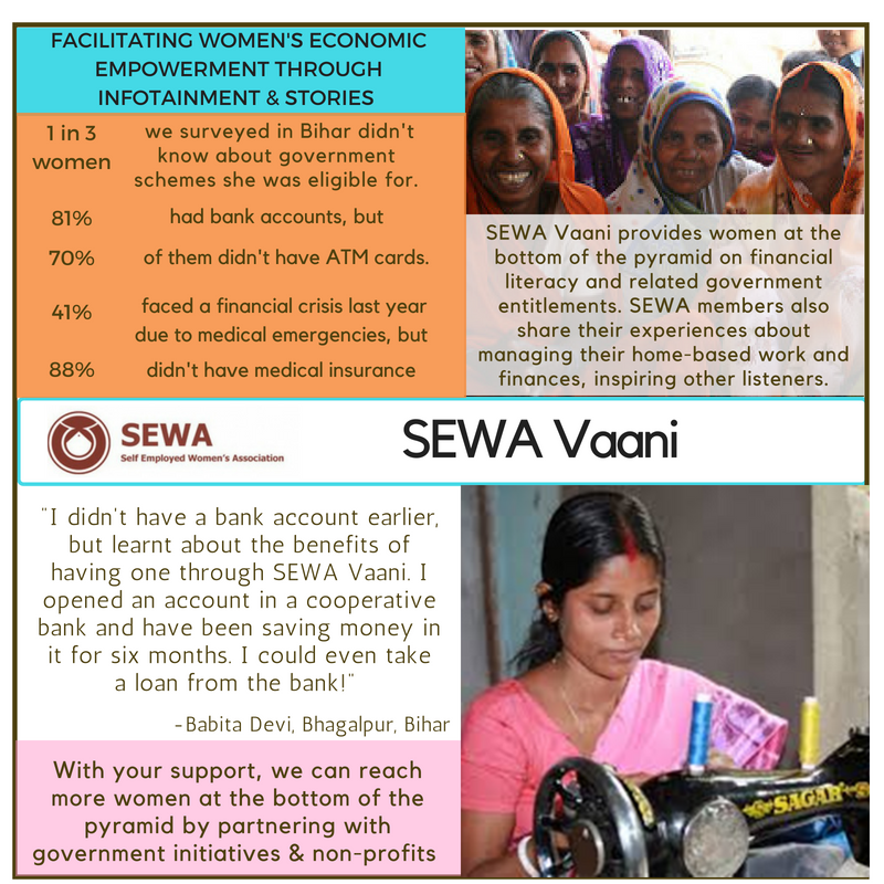 SEWA Vaani